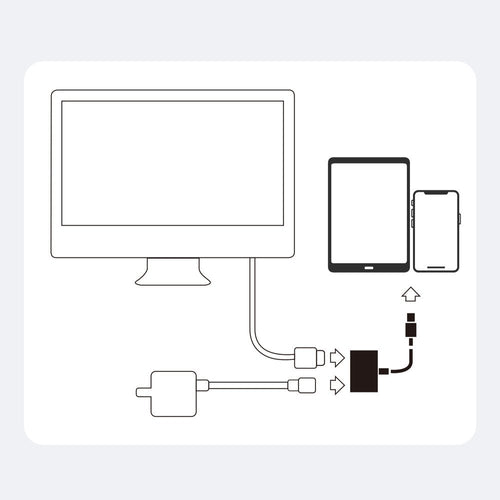 Lightning – HDMI Adapteri